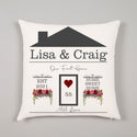 New First Home Gift Family Name Door Name Established Home Sweet Home Personalised Cushion - 2