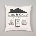 New First Home Gift Family Name Door Name Established Home Sweet Home Personalised Cushion - 1